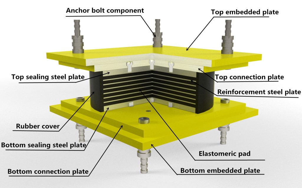 High Damping Rubber Seismic Isolation Bearing for Bridge baoli company
