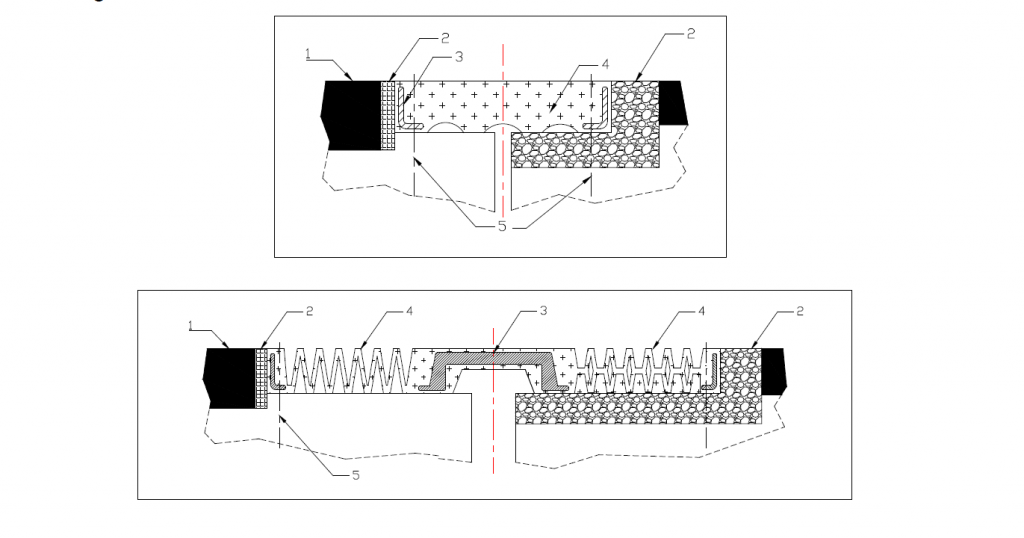 Elastomeric Expansion Joint baoli company